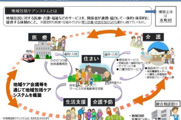 2018/11/13 【解説します】自宅介護の限界点とは？ イメージ